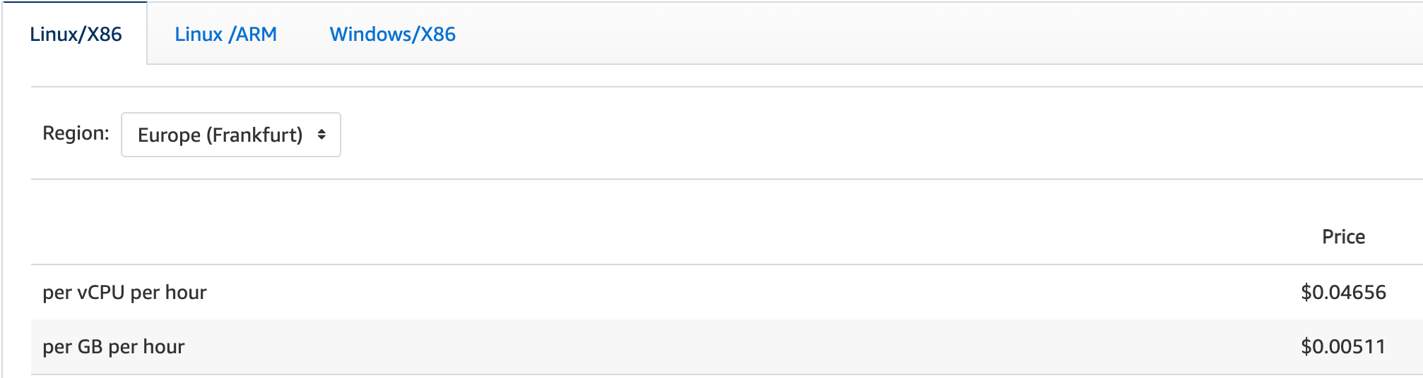 AWSService-EKS-SO-02.png AWSService-EKS-SO-02.png