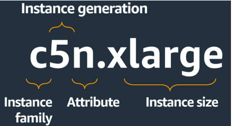 AWSServices-EC2-O-01.png AWSServices-EC2-O-01.png