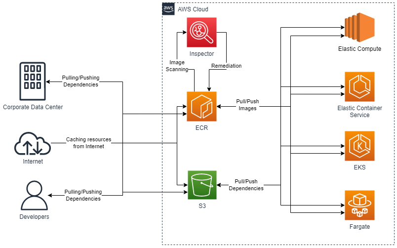 HLD011-AS-01.png HLD011-AS-01.png