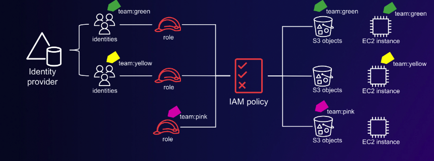 HLD012-PAM-01.png HLD012-PAM-01.png