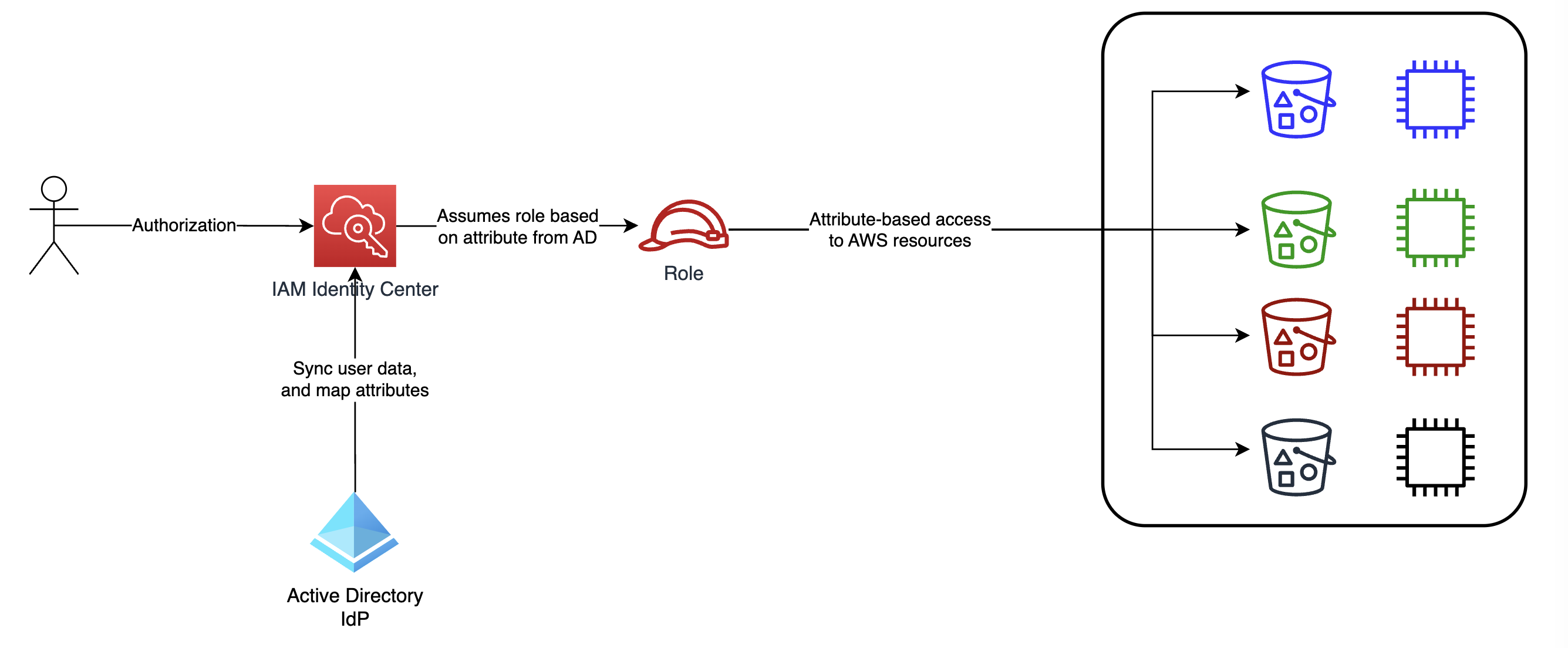 HLD012-PAM-02.png HLD012-PAM-02.png