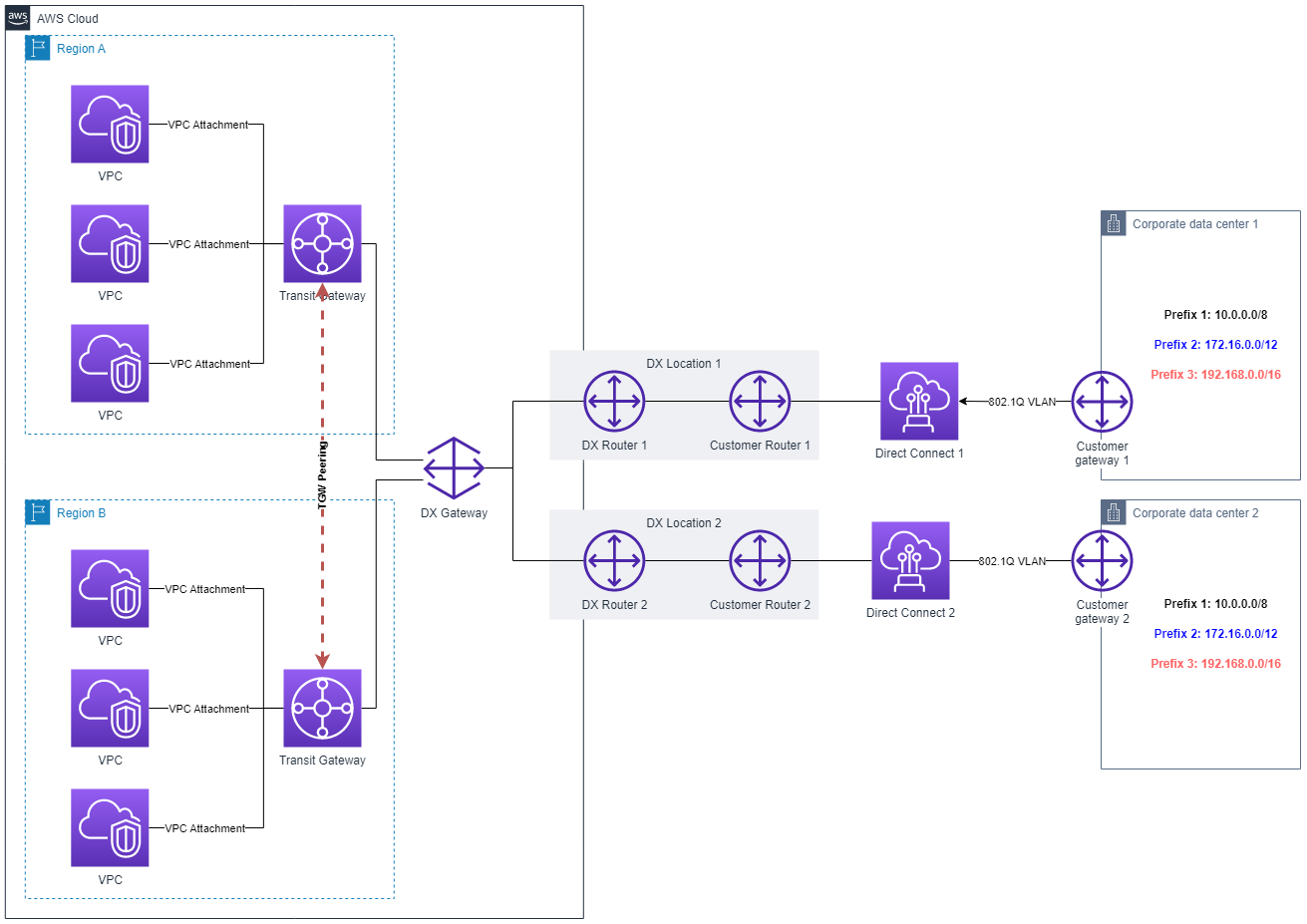 LLD002-004-IRC-01.png LLD002-004-IRC-01.png