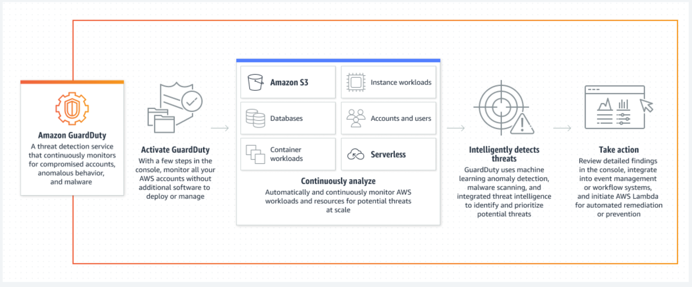 LLD003-002-GD-01.png LLD003-002-GD-01.png