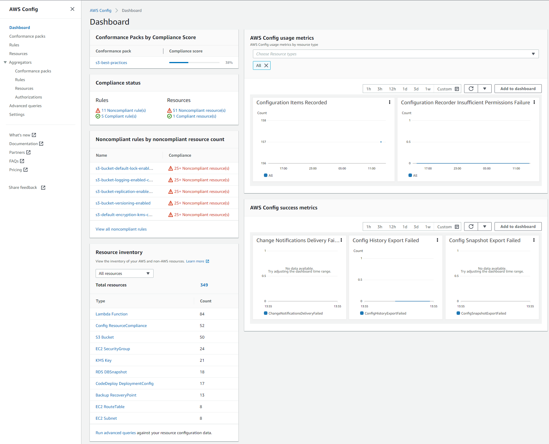 aws-config-intro-04.png aws-config-intro-04.png